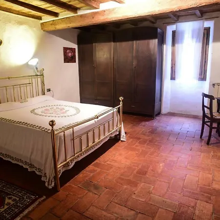 Casa Botena Feriehus Vicchio