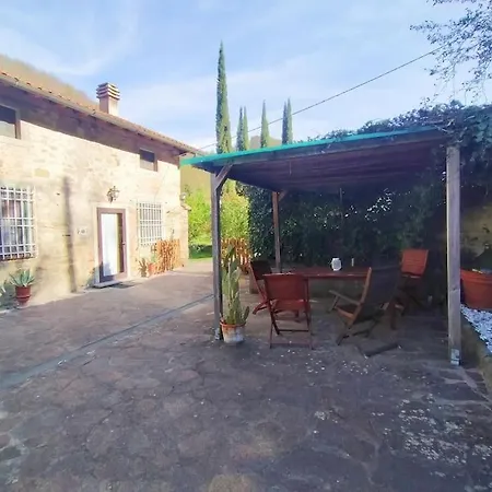 Casa Botena Nyaraló Vicchio